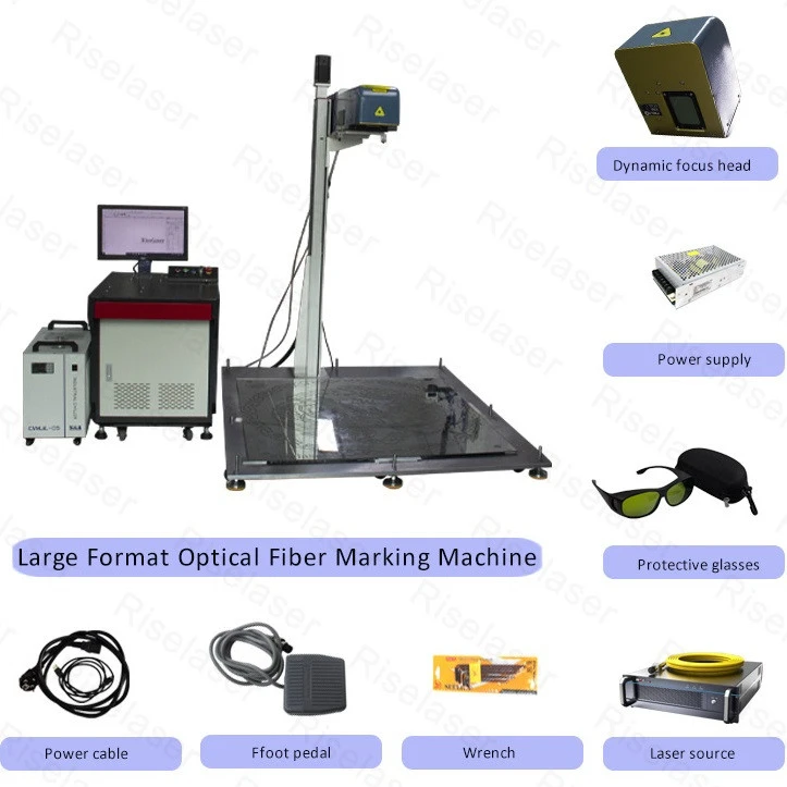 product details