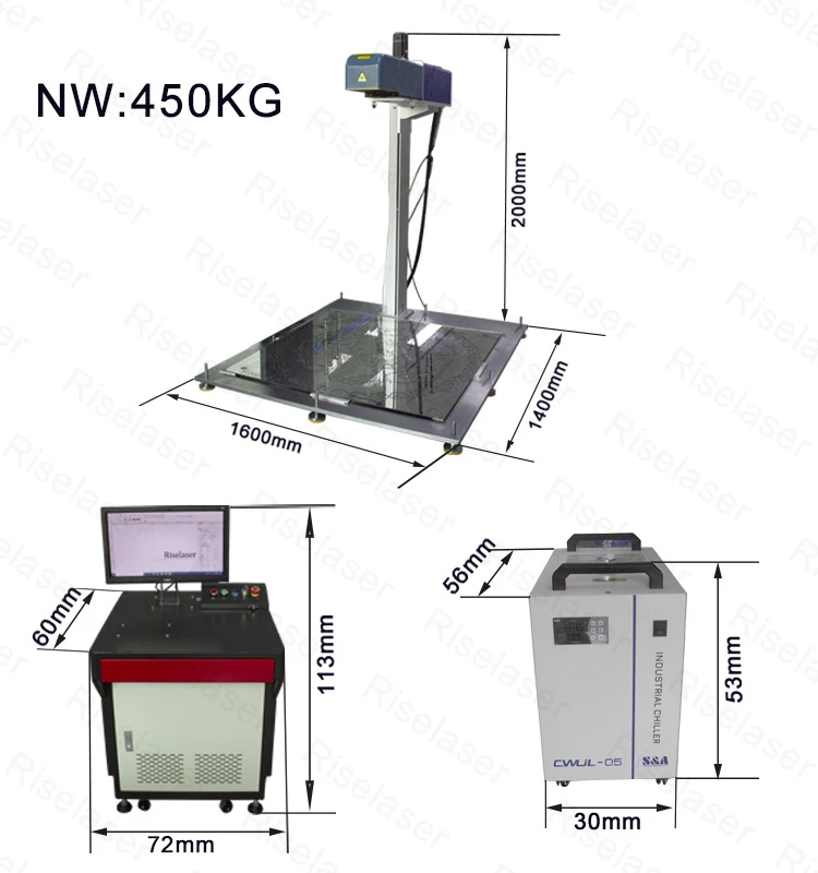 product size